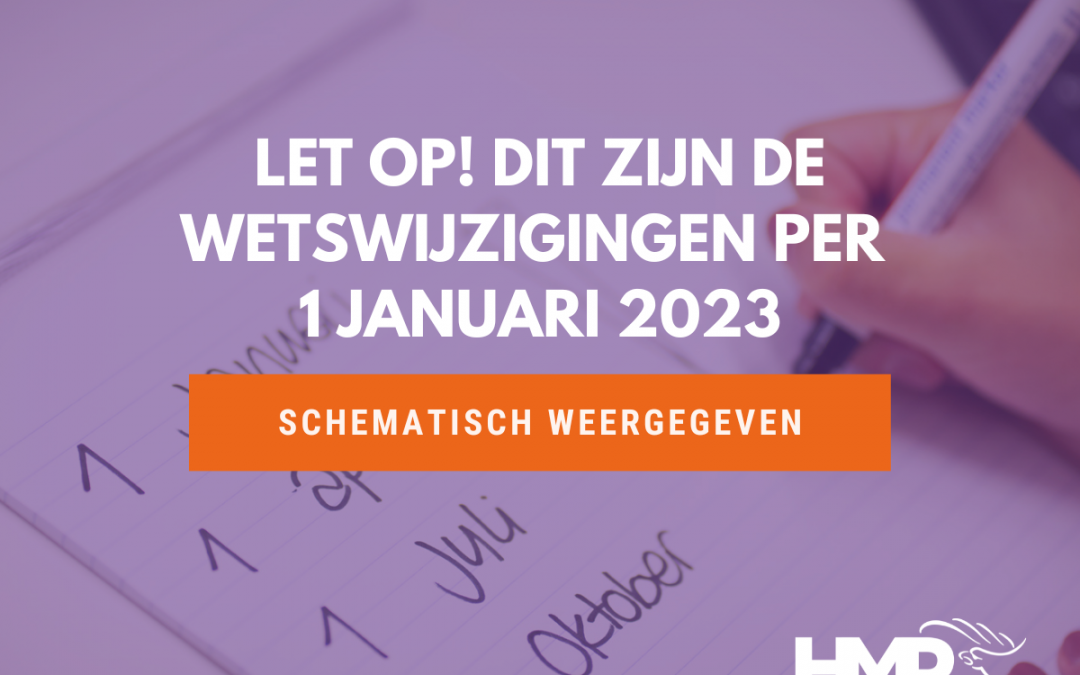 LET OP! Dit zijn de wetswijzigingen per 1 januari 2023