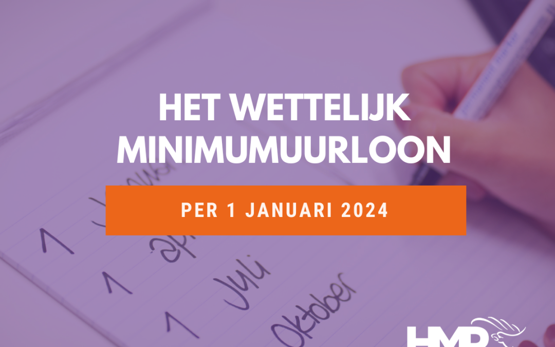 Het wettelijk minimumuurloon per 1 januari 2024